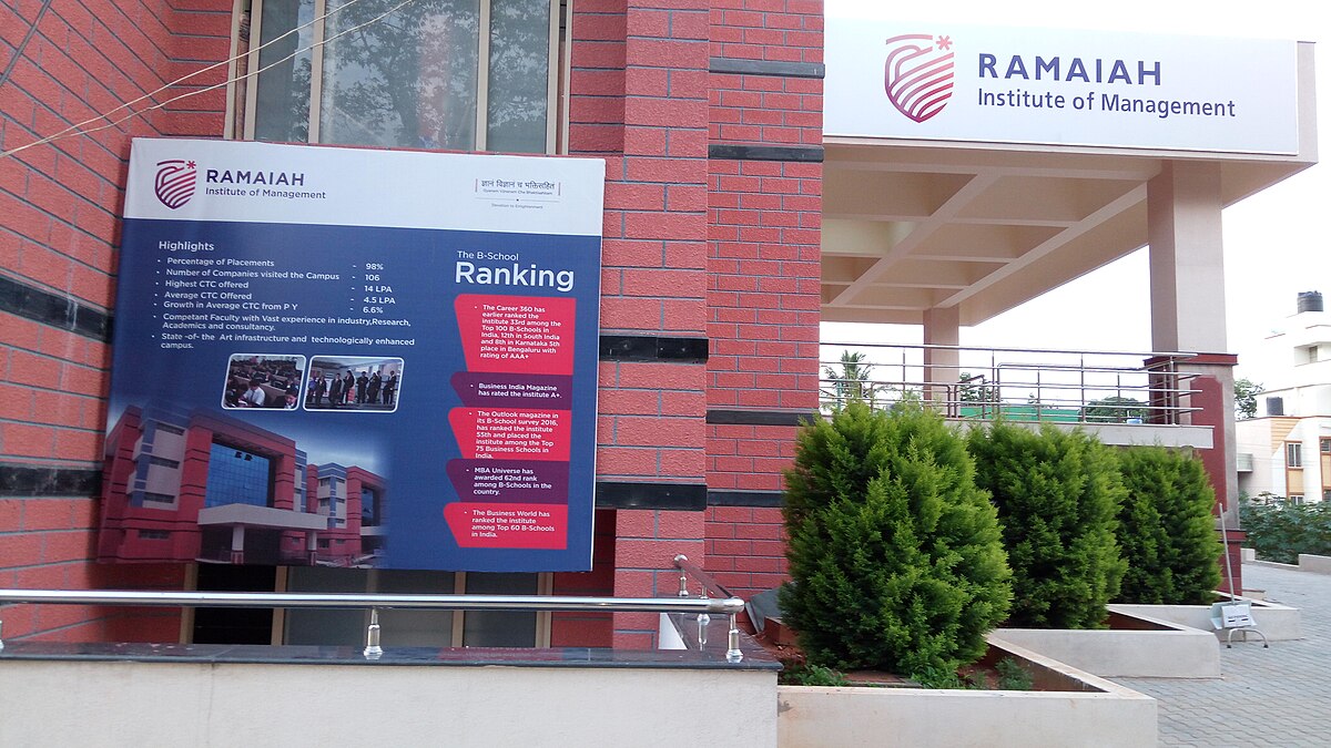 Ramaiah Institute of Management