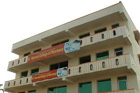 St Theresa Institute of Management Studie