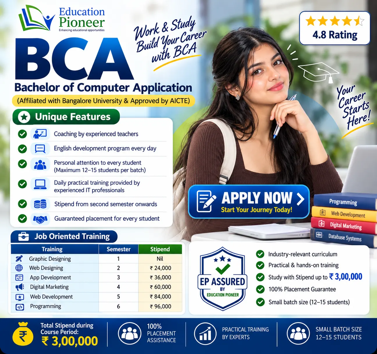 BCA Career Launch Promotional Poster - Education Pioneer