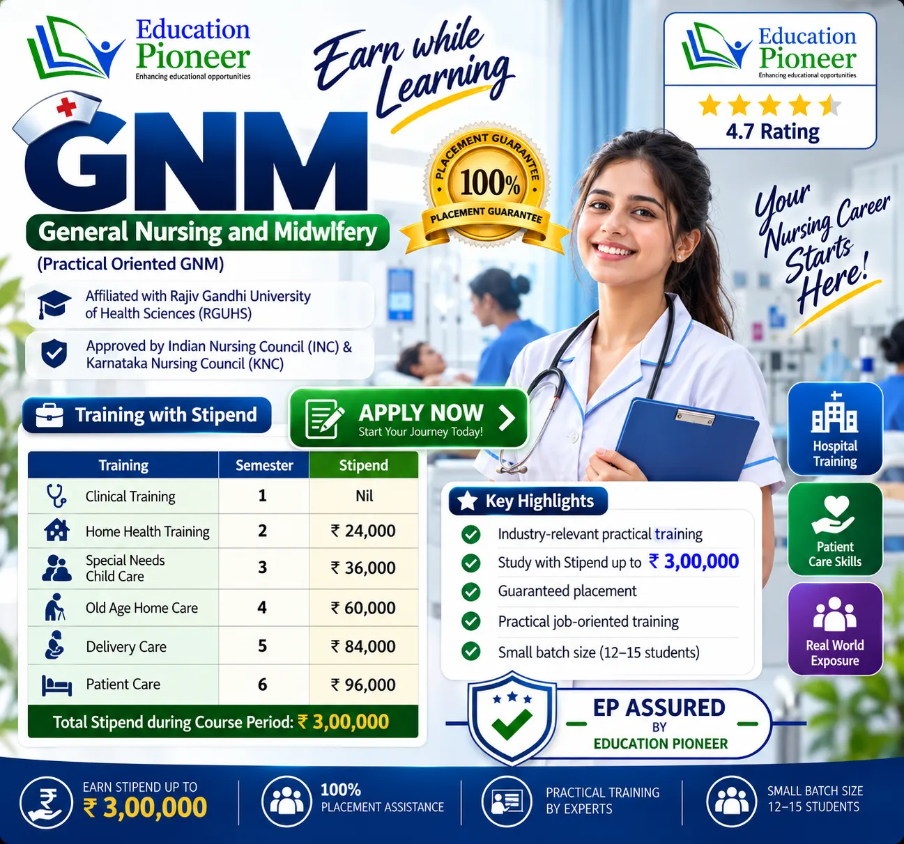 GNM Nursing Course Promotional Poster - Education Pioneer
